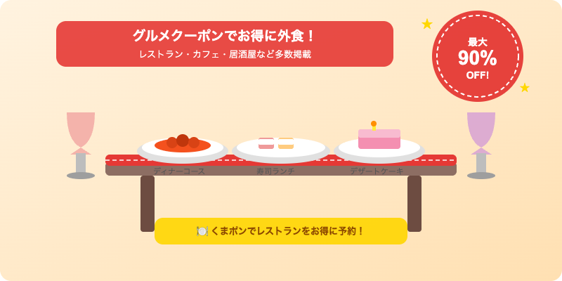 くまポンのグルメクーポンでレストランをお得に楽しむイラスト