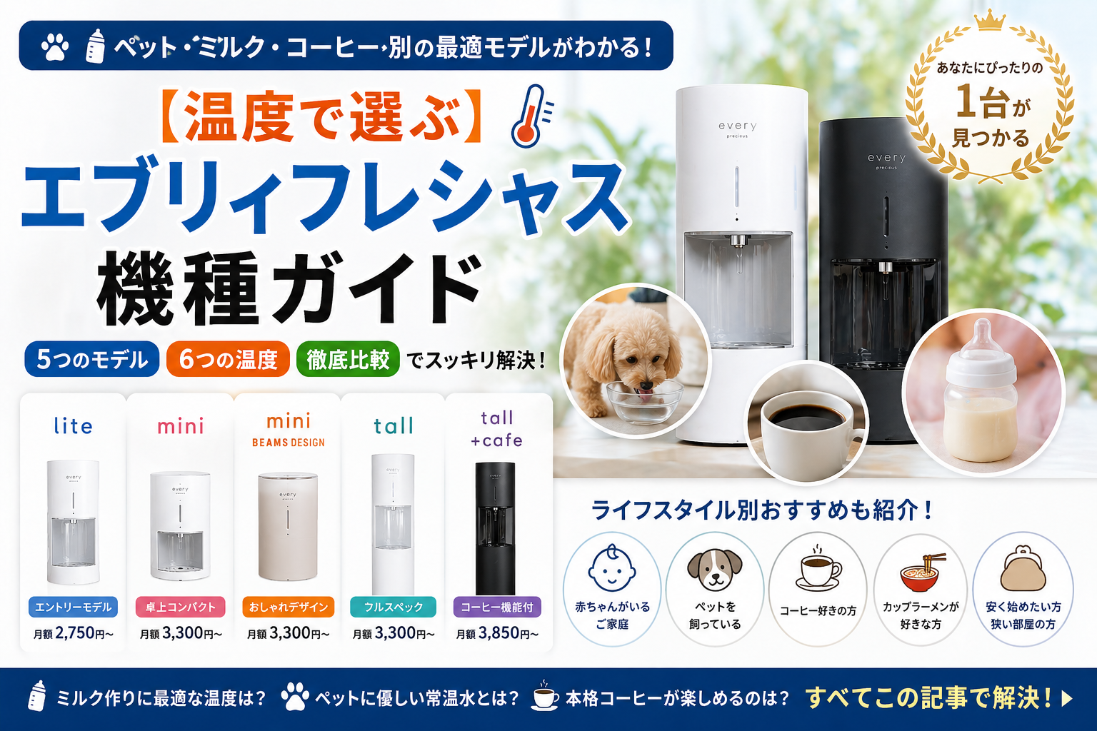 エブリフレッシュ　機種ガイド