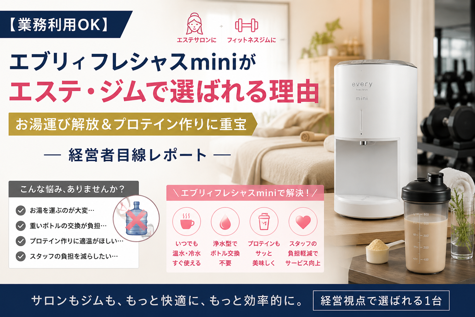 【業務利用OK】エブリィフレシャスminiがエステサロン・フィットネスジムで選ばれる理由を解説したアイキャッチ画像。お湯運び解放・プロテイン作りに重宝・経営者目線レポート。温水冷水すぐ使える、浄水型でボトル交換不要、プロテインもサッと美味しく、スタッフの負担軽減でサービス向上の4つのメリットを訴求
