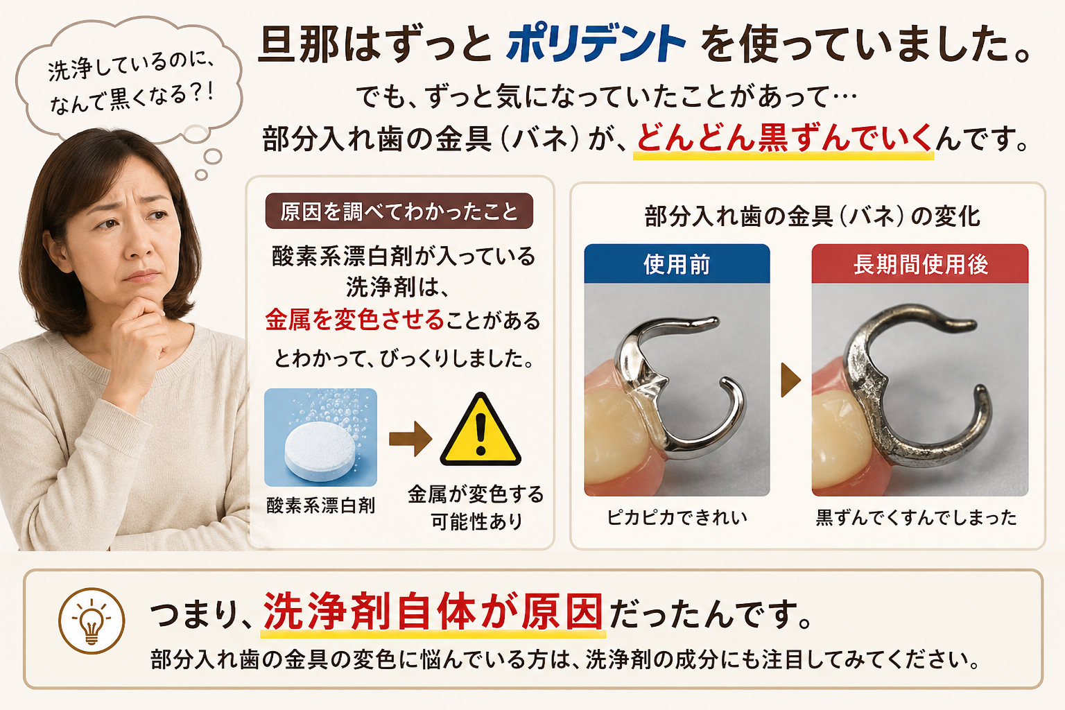 「旦那はずっとポリデントを使っていました」夫の部分入れ歯の金具が黒ずんだ実体験と、酸素系漂白剤が金属を変色させる原因を示した図解