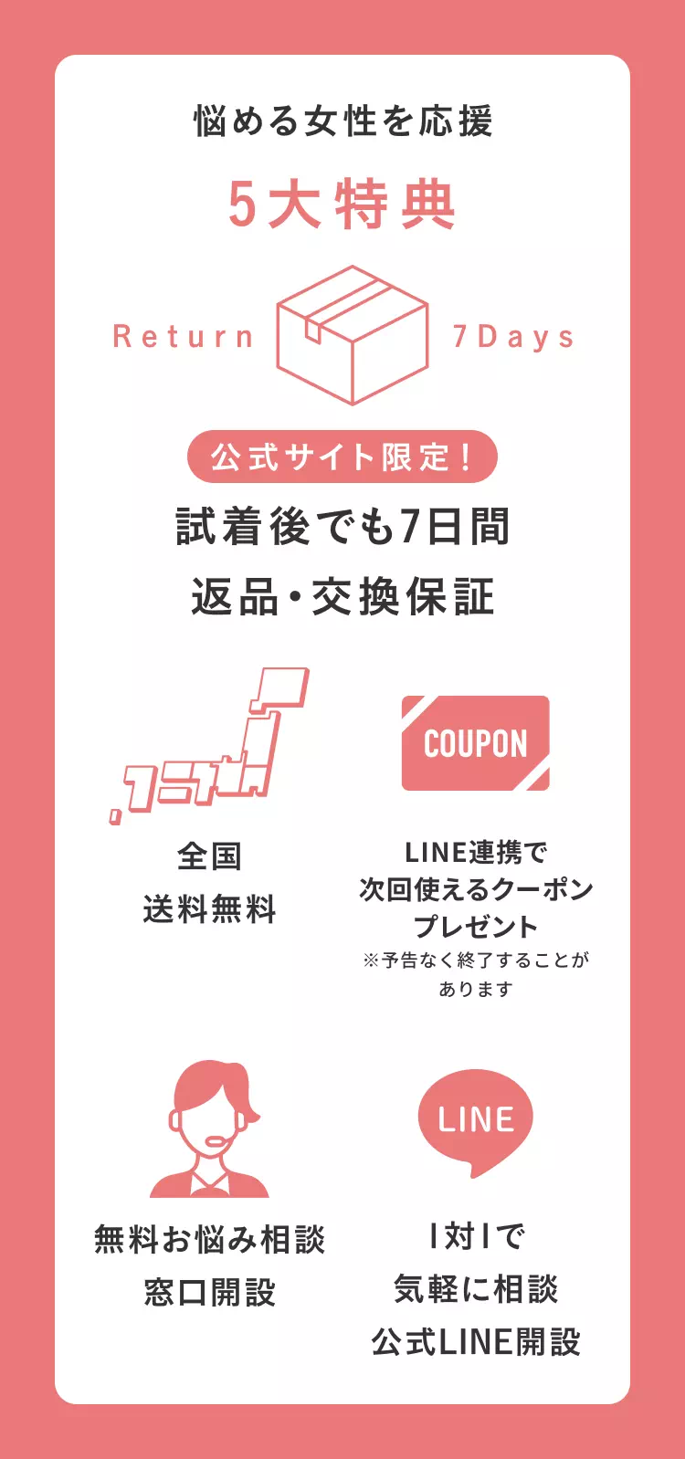 整体ショーツNEOプラス 公式サイト限定5大特典｜①試着後でも7日間返品・交換保証 ②全国送料無料 ③LINE連携で次回使えるクーポンプレゼント ④無料お悩み相談窓口開設 ⑤1対1で気軽に相談・公式LINE開設
