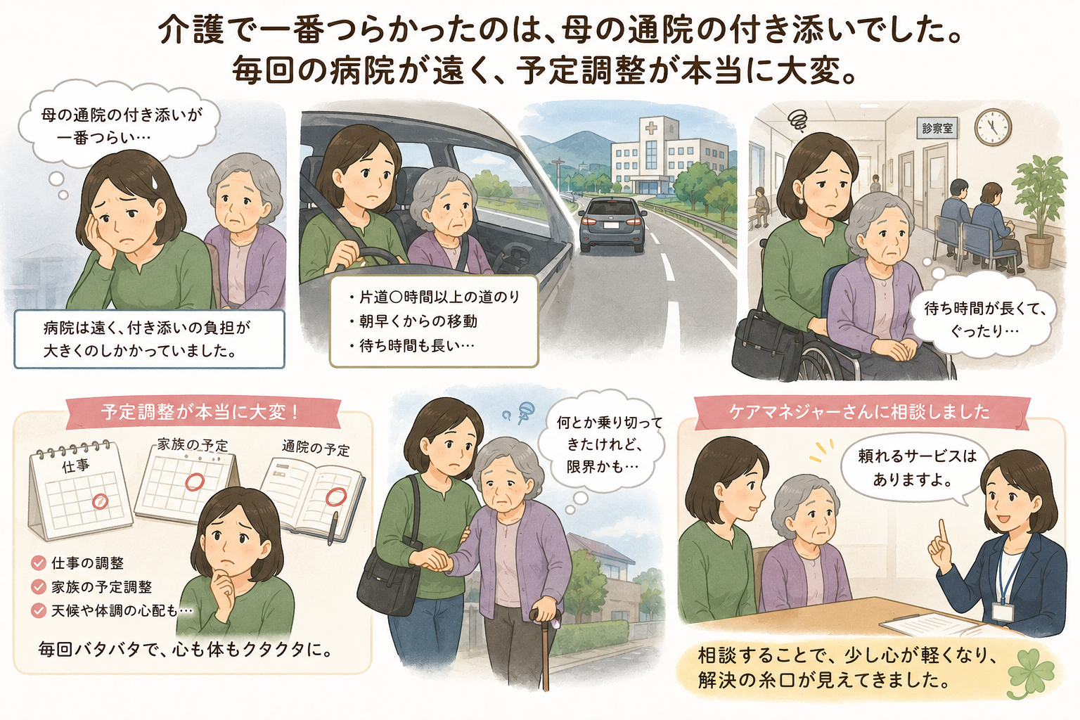 母の通院付き添いの大変さ|遠い病院への道のり・長い待ち時間・予定調整の困難・限界からケアマネジャー相談で解決の糸口を見つけた6コマインフォグラフィック