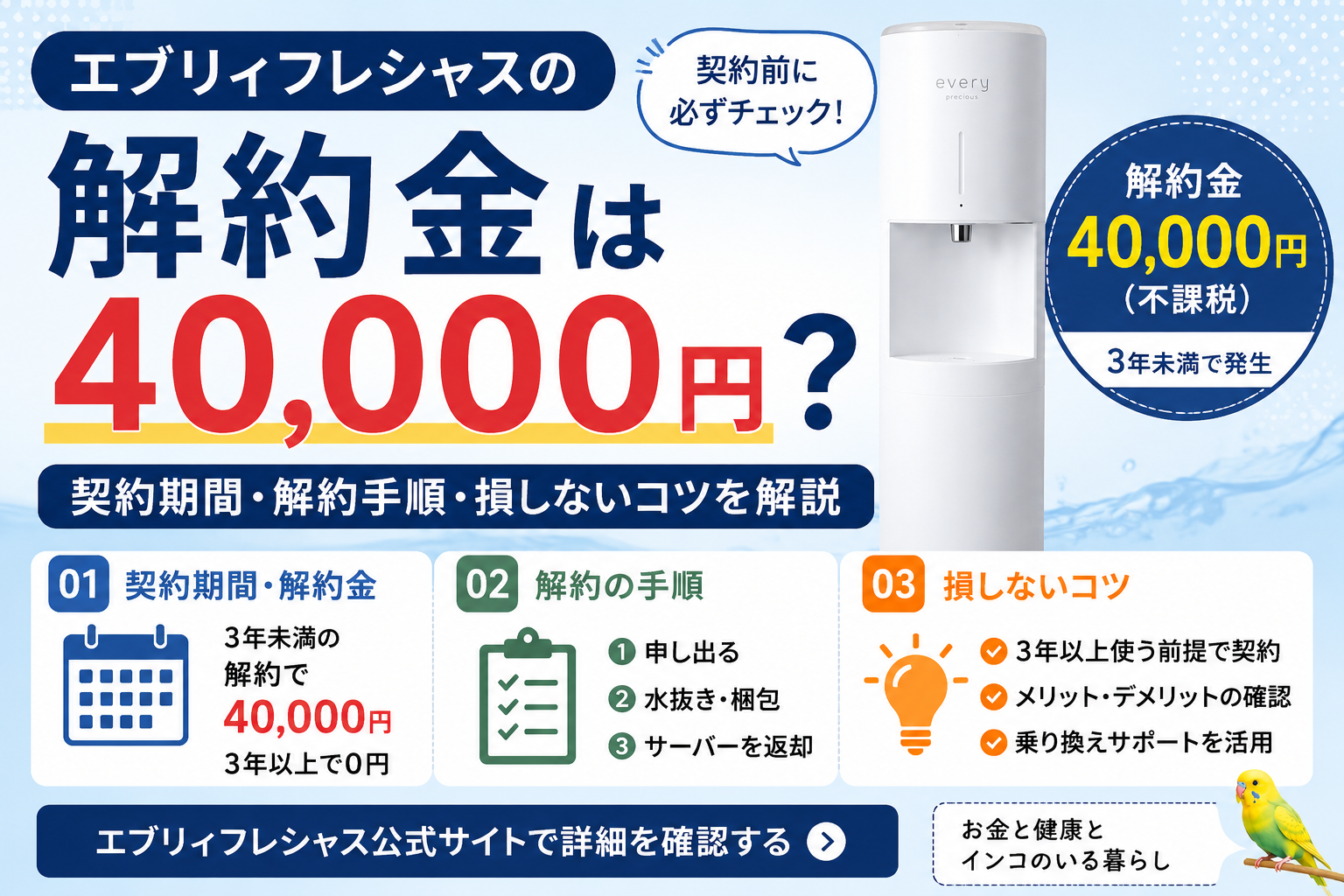 エブリフレッシュ解約