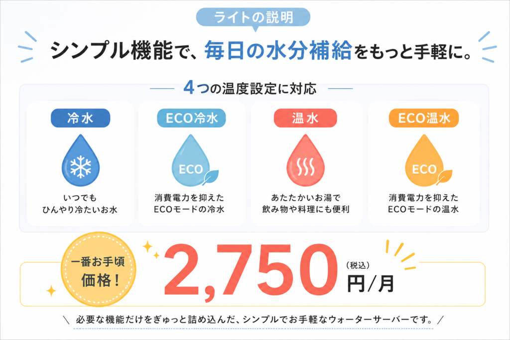 エブリィフレシャスliteの4つの温度設定(冷水・ECO冷水・温水・ECO温水)