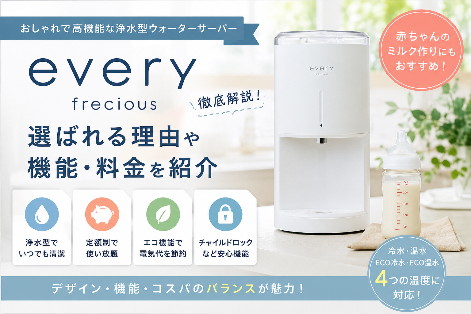 エブリプレシャス