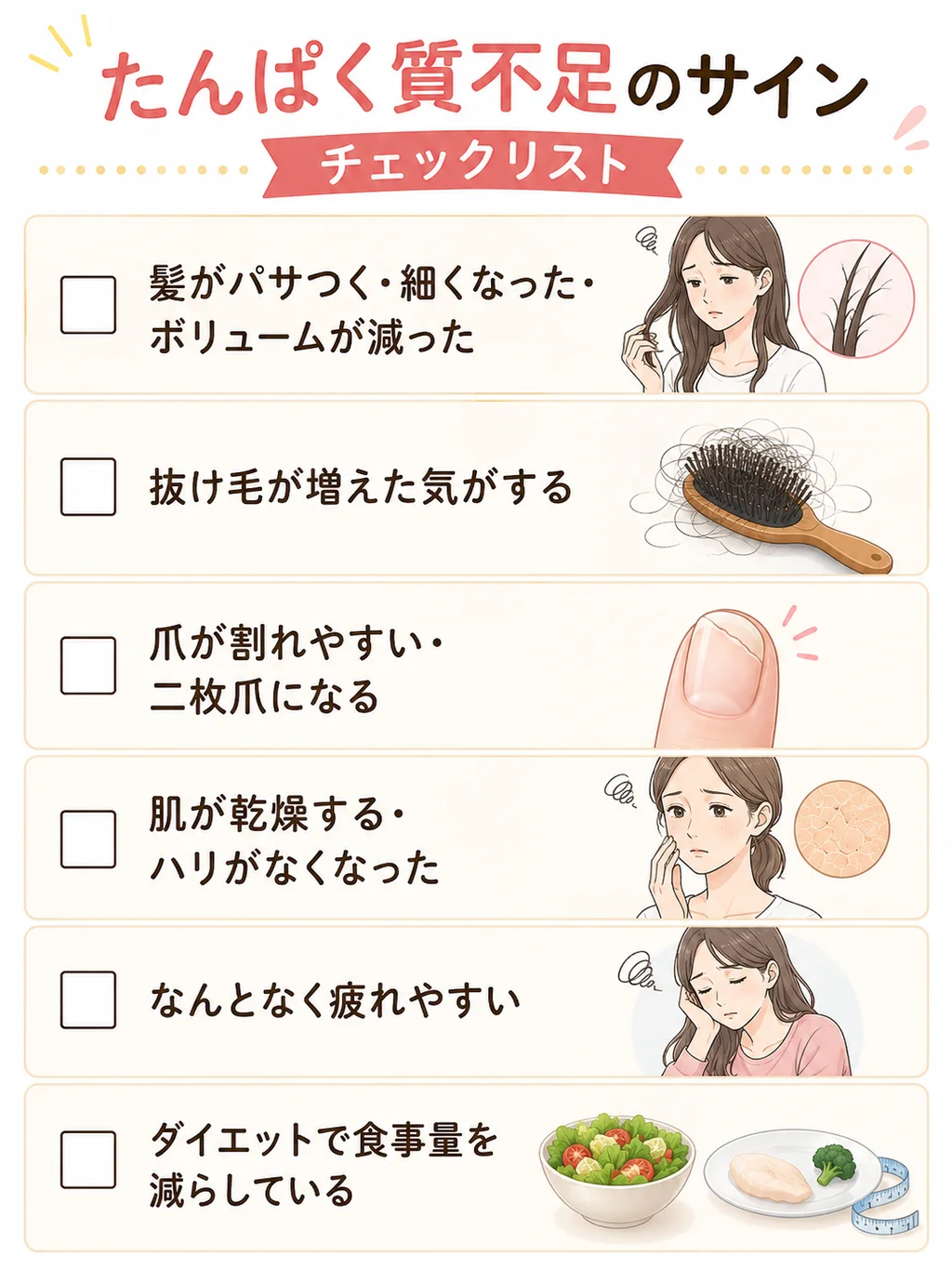 たんぱく質不足のサイン チェックリスト|髪がパサつく・抜け毛が増えた・爪が割れやすい・肌が乾燥する・疲れやすい・ダイエットで食事量を減らしている